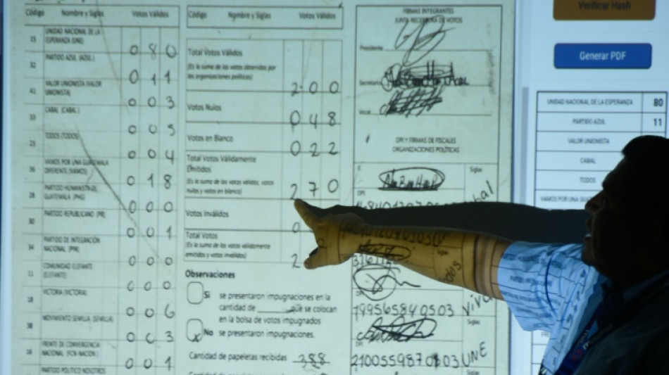 Guatemala conclui revis&atilde;o dos resultados eleitorais